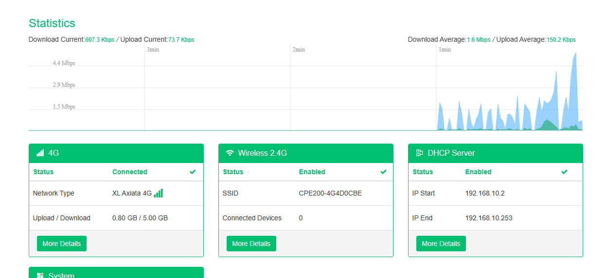 Cara Lock Band Permanen HS Airpo CPE200