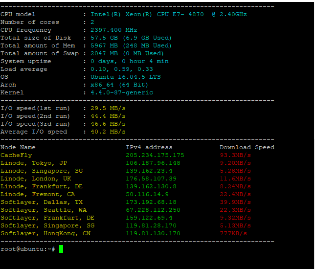 hostigger benchmark
